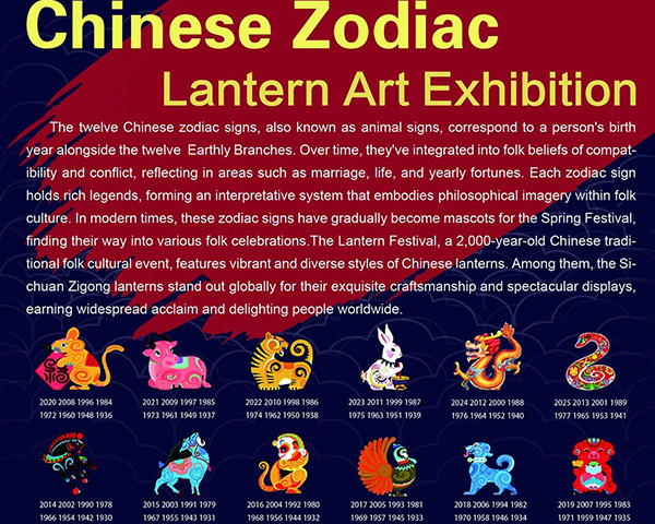 Chinese Zodiac Lantern Art Exhibition in Stockholm, Sweden