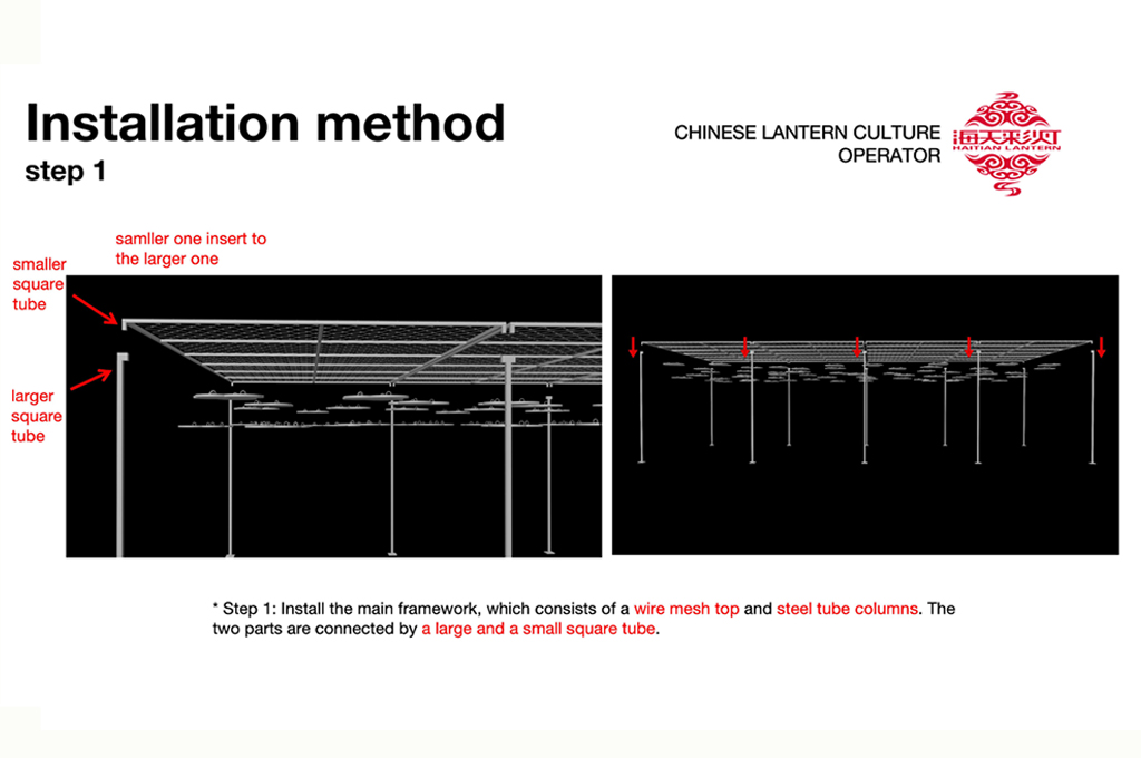 lantern install demo