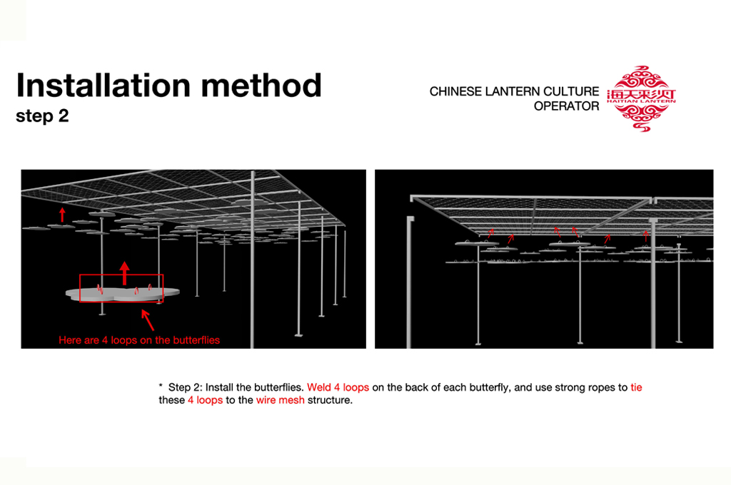 lantern install demo2