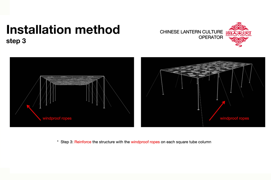 lantern install demo3